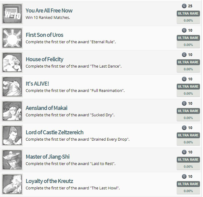 Darkstalkers Resurrection achievement list image #2