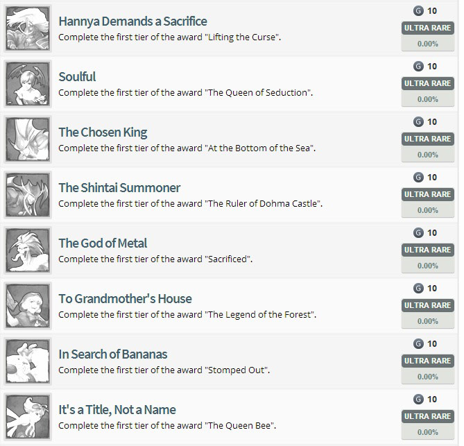 Darkstalkers Resurrection achievement list image #3