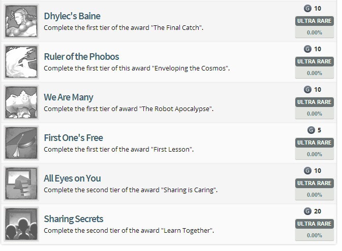 Darkstalkers Resurrection achievement list image #4