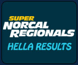 Super NorCal Regionals 2010 results, Super Street Fighter 4, HDR and more