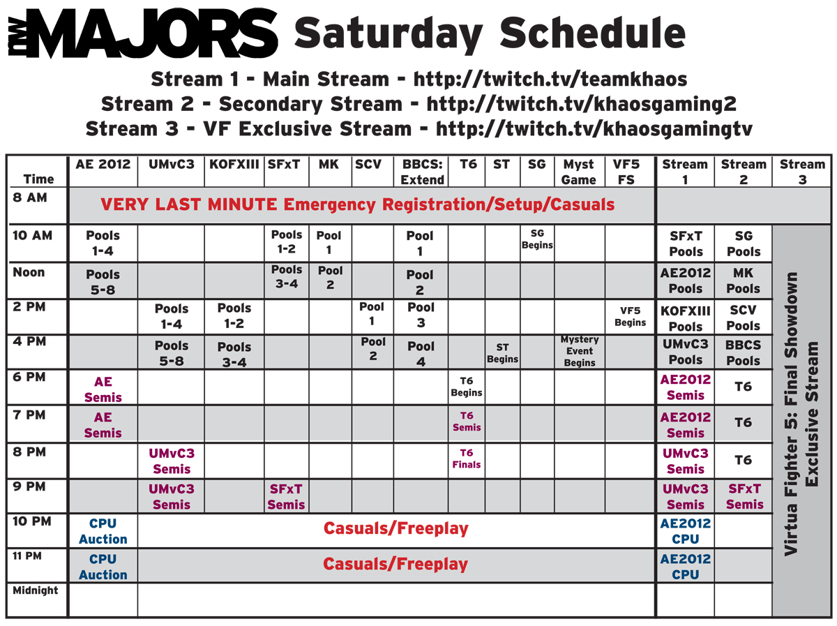Northwest Vista Schedule Of Classes