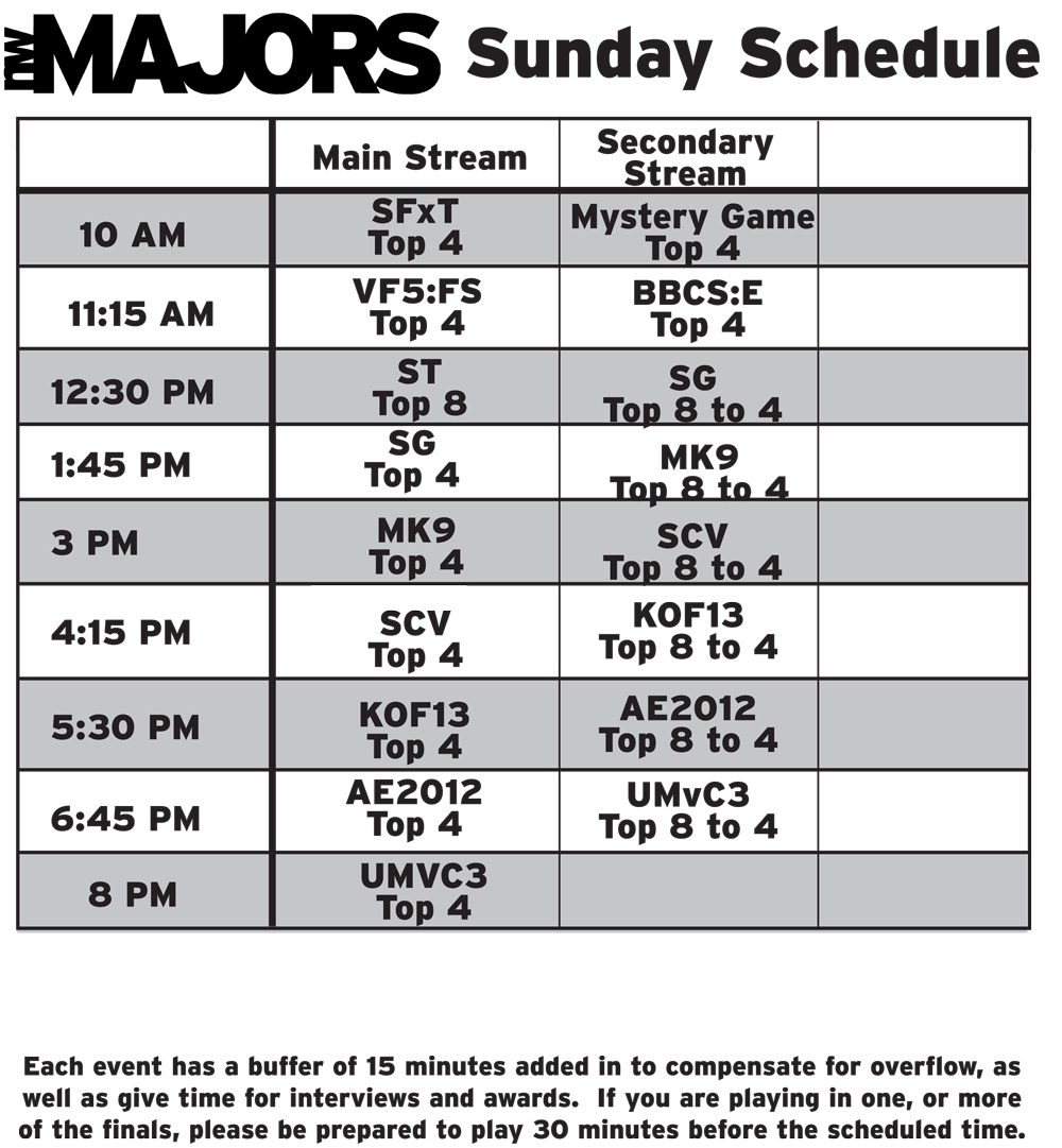 northwest-majors-schedule-2