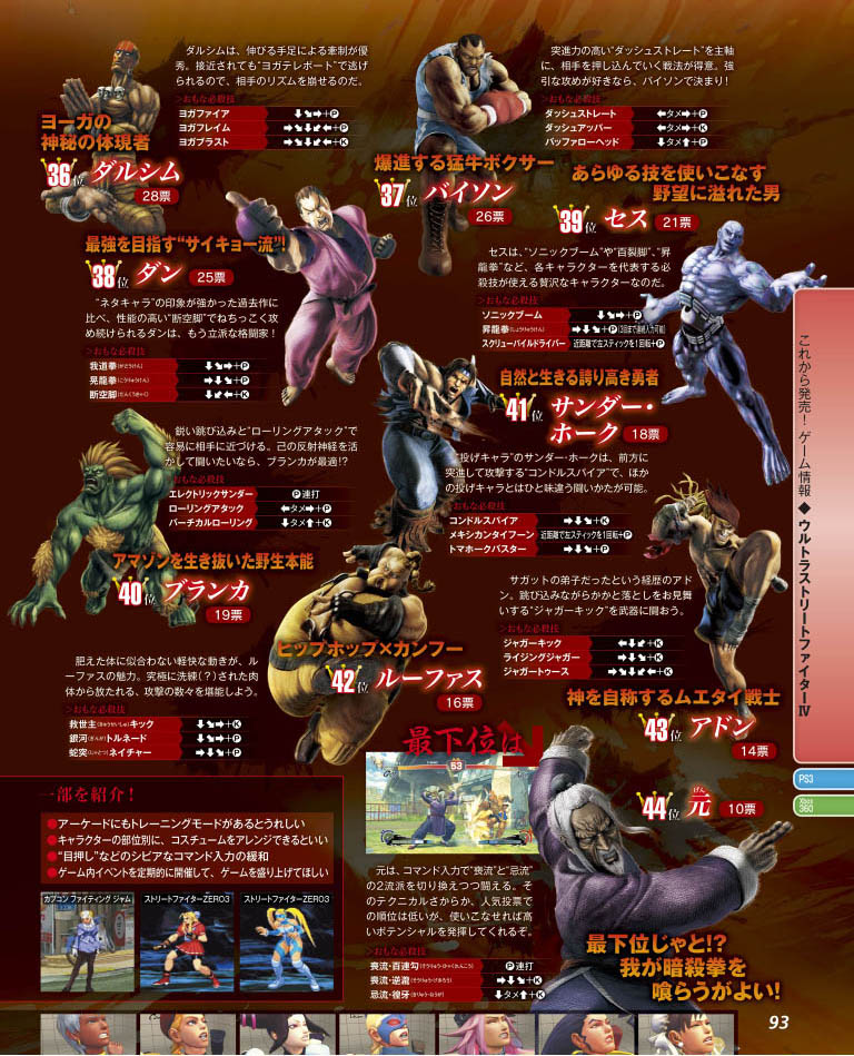 Ultra Street Fighter 4 character popularity ranking in Japan - 08