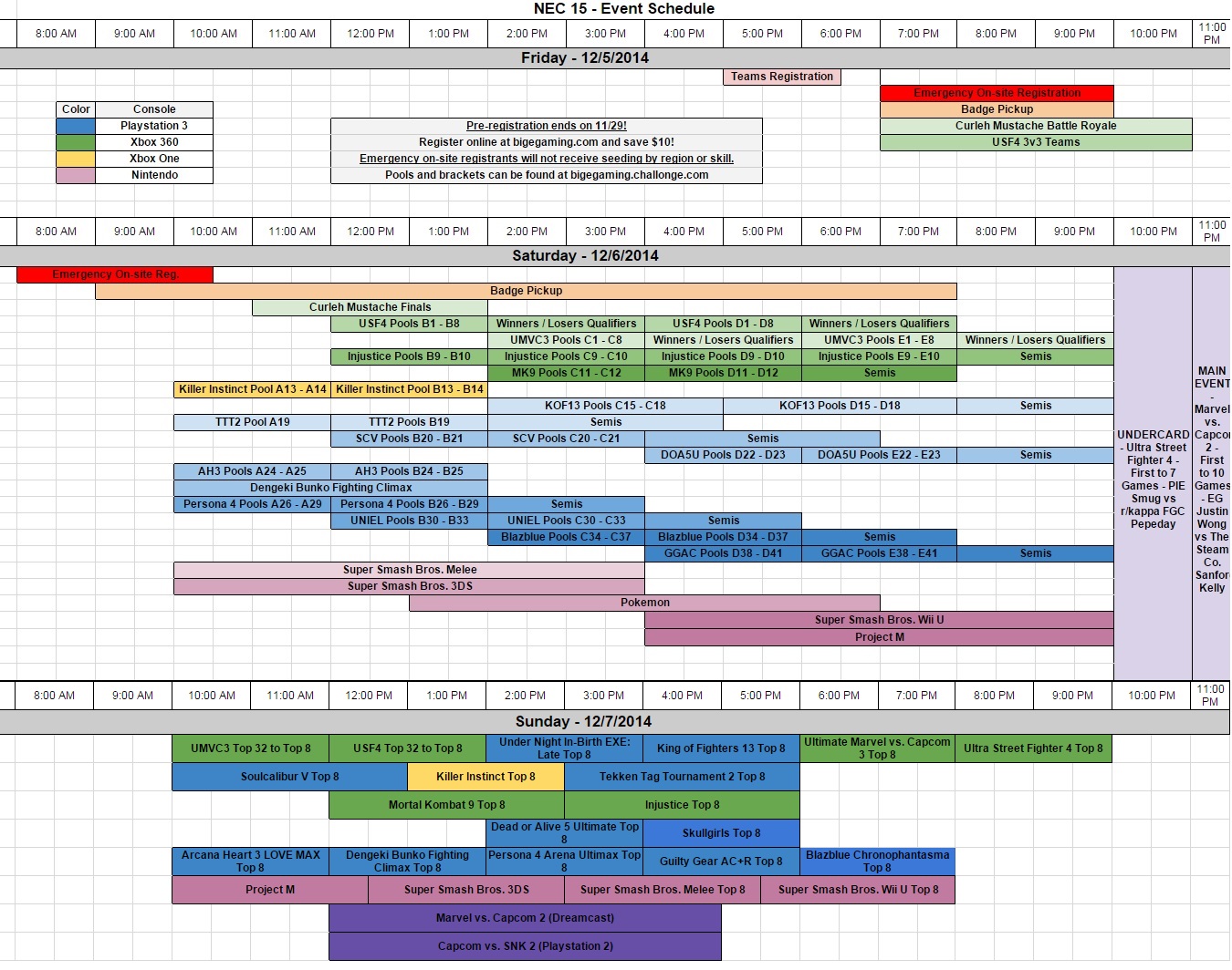 NEC Schedule 01 NEC Schedule 01