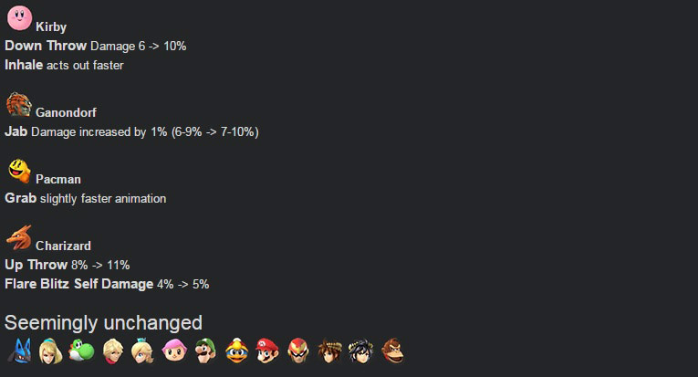 Super Smash Bros. 4 ver. 1.06 confirmed changes #2 Super Smash Bros. 4 ver. 1.06 confirmed changes #2