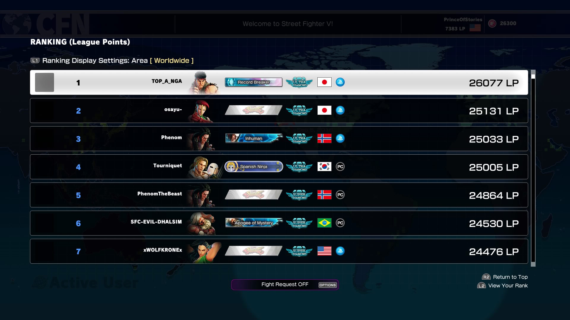 Street Fighter 5 s Leaderboard September 5th 2016 1 Out Of 1 Image 