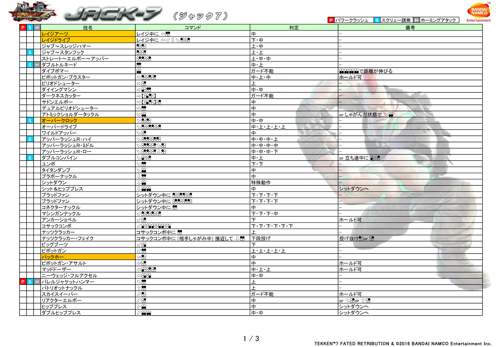 Jack7's moves Tekken 7 1 out of 3 image gallery