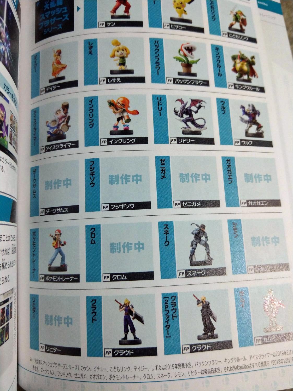 New Super Smash Bros. Ultimate Amiibo 1 out of 1 image gallery