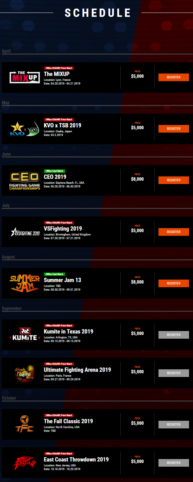 Dead or Alive World Championship details 1 out of 3 image gallery