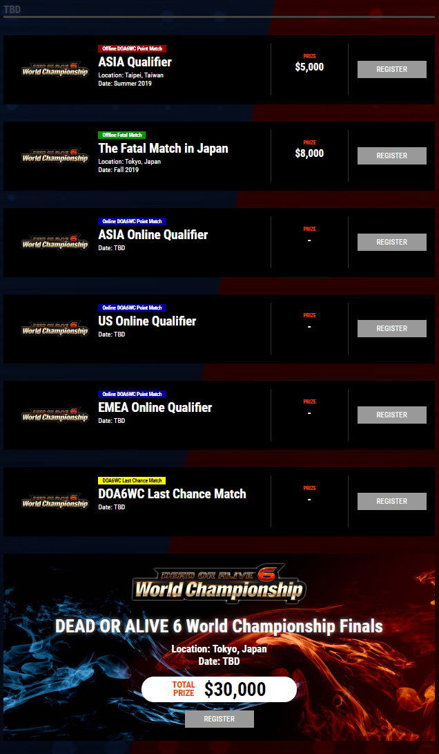 Dead or Alive World Championship details 2 out of 3 image gallery