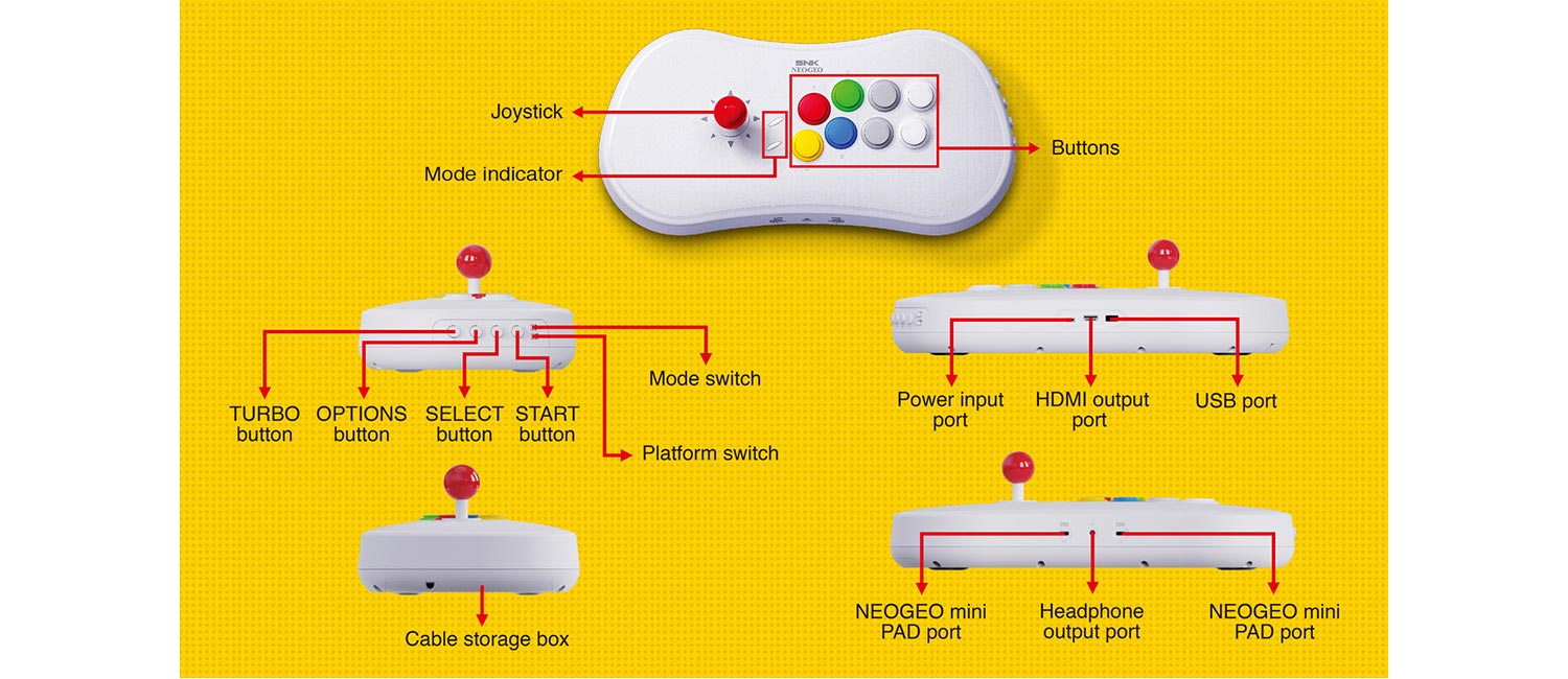 NeoGeo Stick Pro 2 out of 4 image gallery