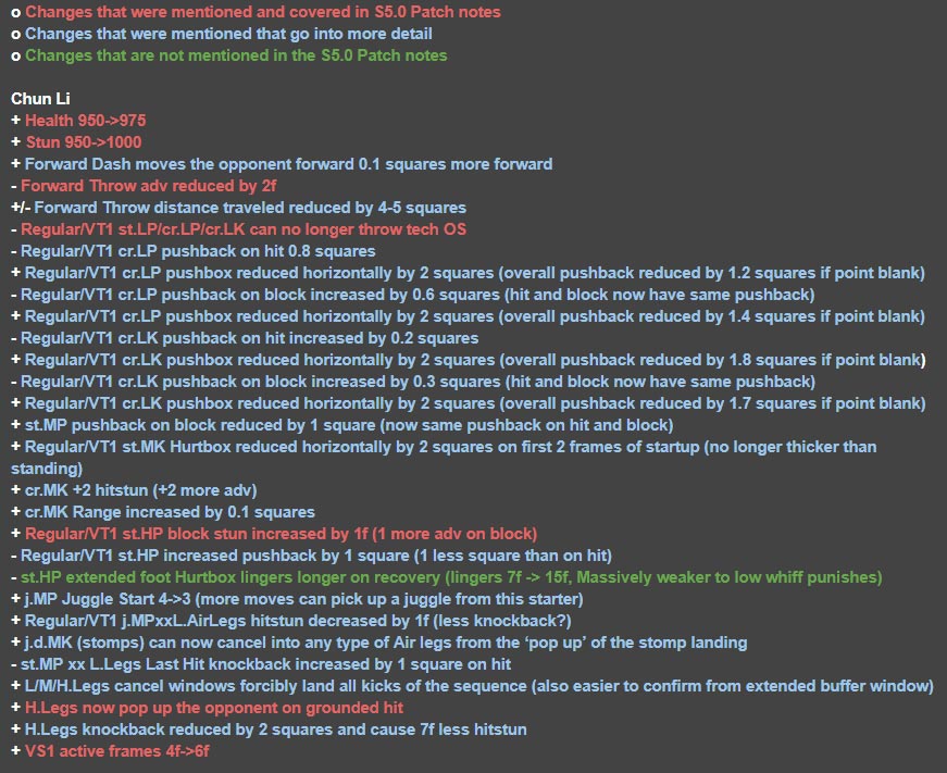 Secret Changes 1 out of 3 image gallery