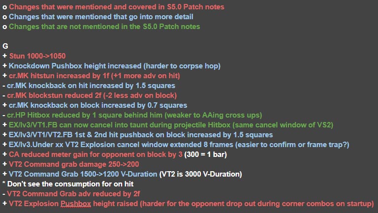 Secret Changes 2 out of 3 image gallery