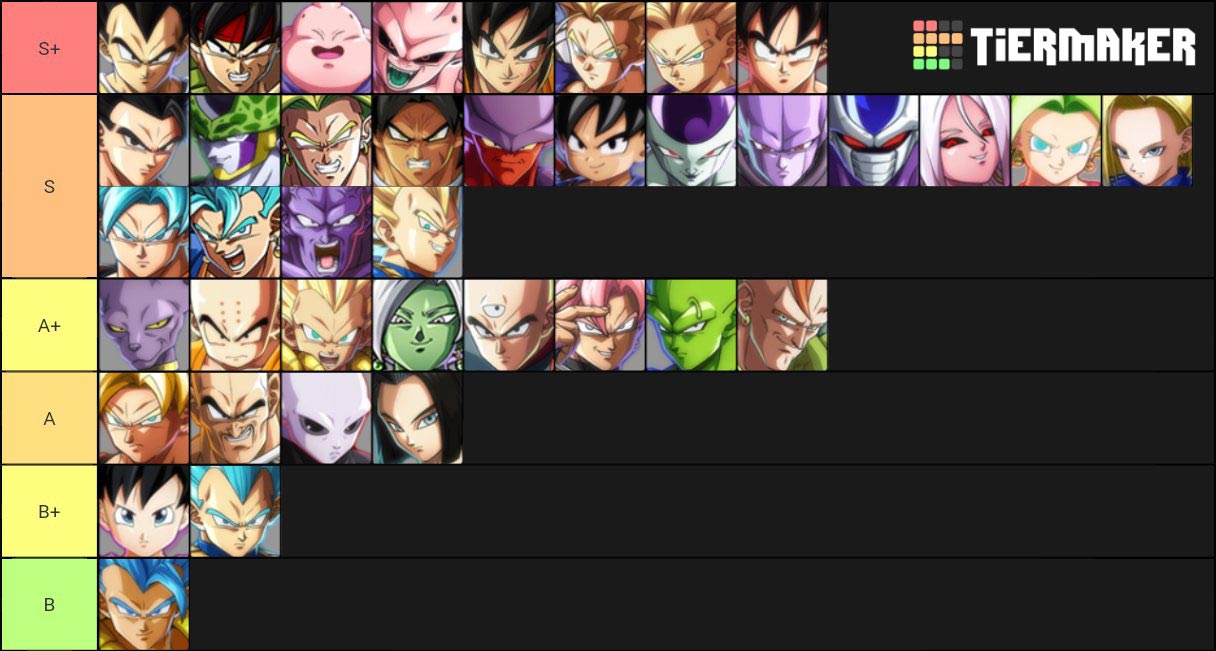 elyon tier list