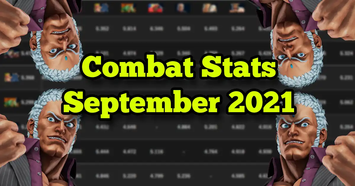 Street Fighter 5's top 10 most winningest characters online for September 2021 by rank - Vimarsana News