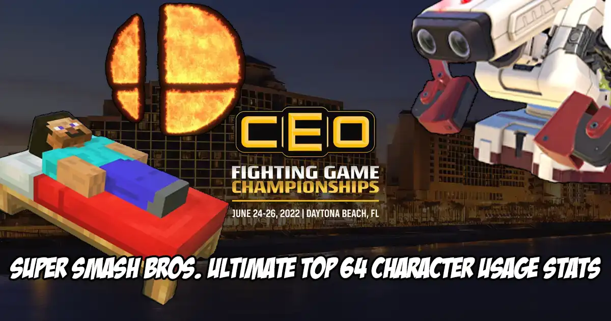 No sign of the supposedly 'banworthy' Steve in the top 8 at CEO 2022 but the Minecraft rep did have quite a presence in the top 64 - Vimarsana News