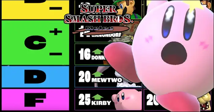 What's Kirby?