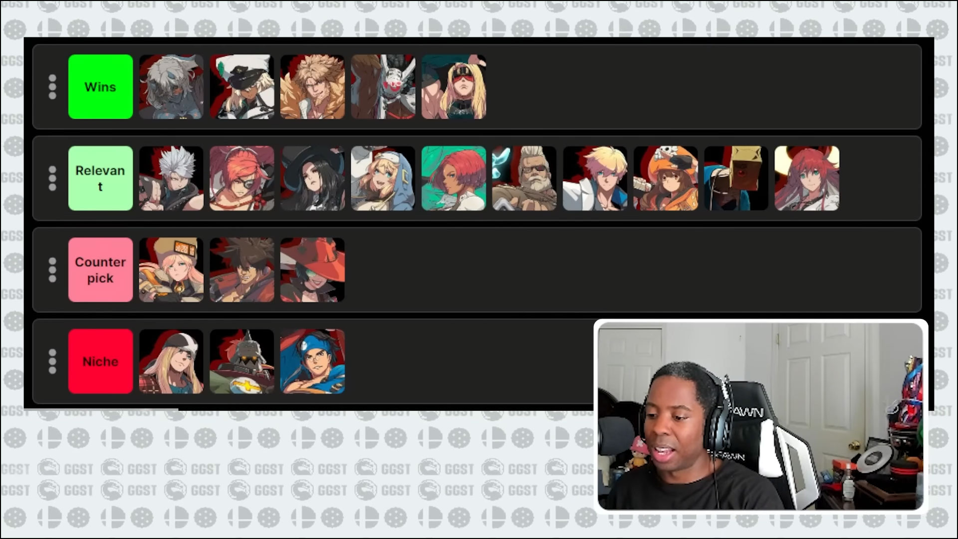 Guilty gear tier list 2022