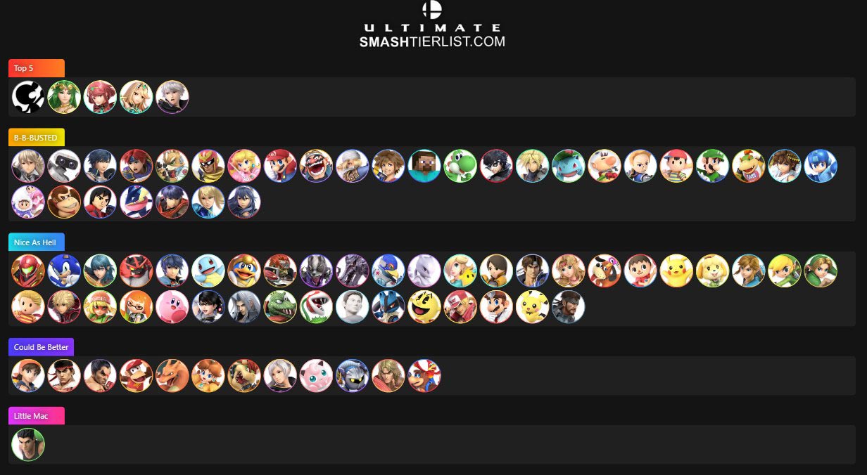 ESAM Up Air Smash Ultimate tier list 1 out of 1 image gallery