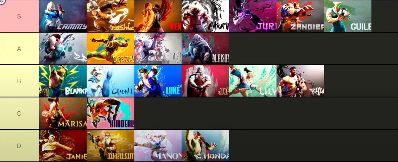 801 Strider s Street Fighter 6 Season 2 Tier List 1 Out Of 1 Image Gallery 801-strider-s-street-fighter-6-season-2-tier-list-1-out-of-1-image-gallery