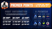 Capcom Pro Tour Season 12 and EWC image #3
