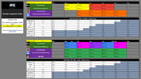 R.I.S.C. 2025 Event Schedule image #1
