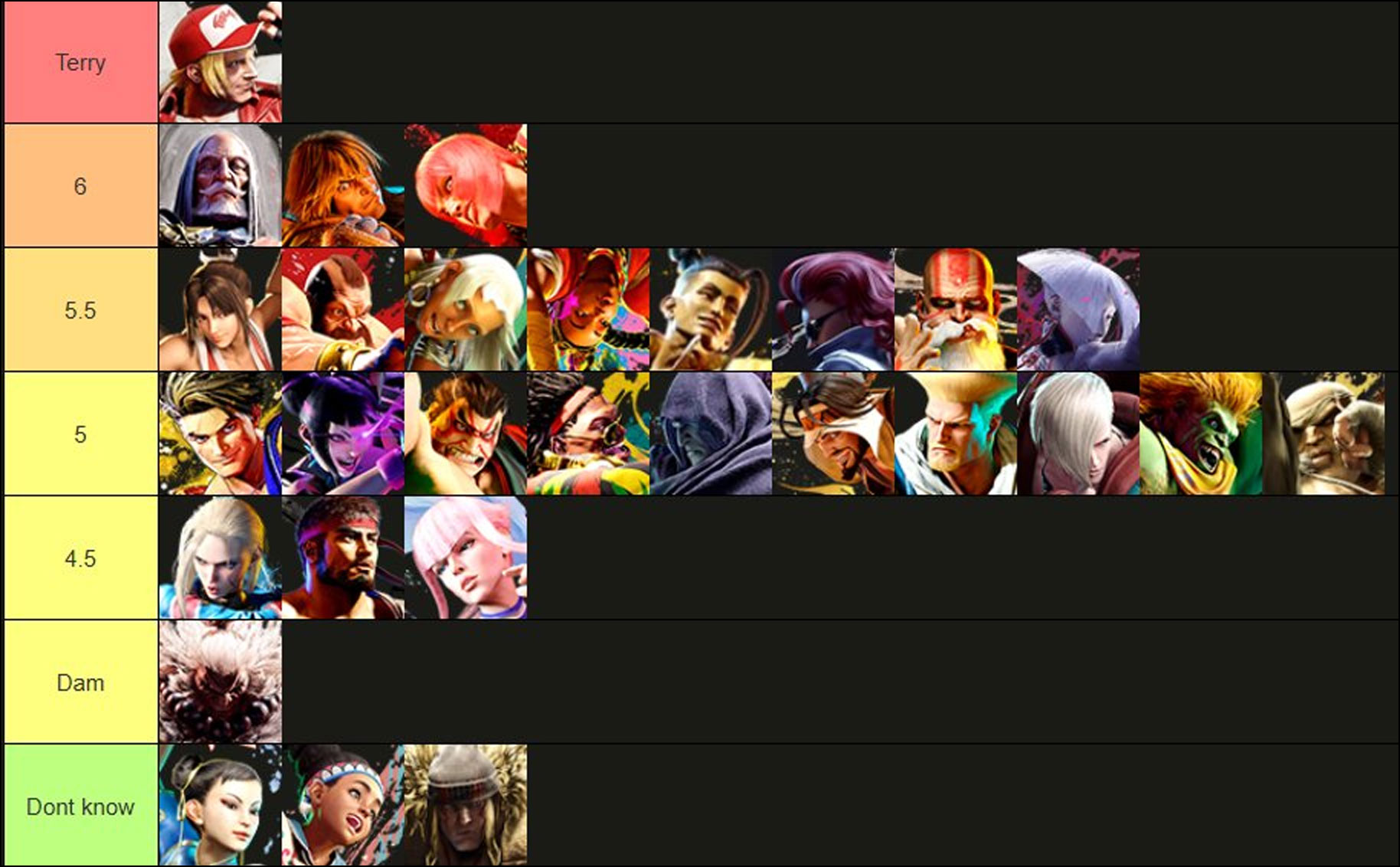 JabhiM's SF6 Terry Match Up Chart 1 out of 1 image gallery