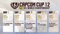 Capcom Cup 12 & Street Fighter League World Championship 2025 Event Schedule image #1