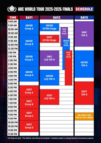 Arc World Tour 2025-2026 Finals Event Schedule image #1