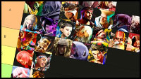 Will2pac's SF6 Tier List