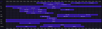 The Mixup 2026 Event Schedule image #1 The Mixup 2026 Event Schedule image #1