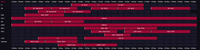 The Mixup 2026 Event Schedule image #2 The Mixup 2026 Event Schedule image #2