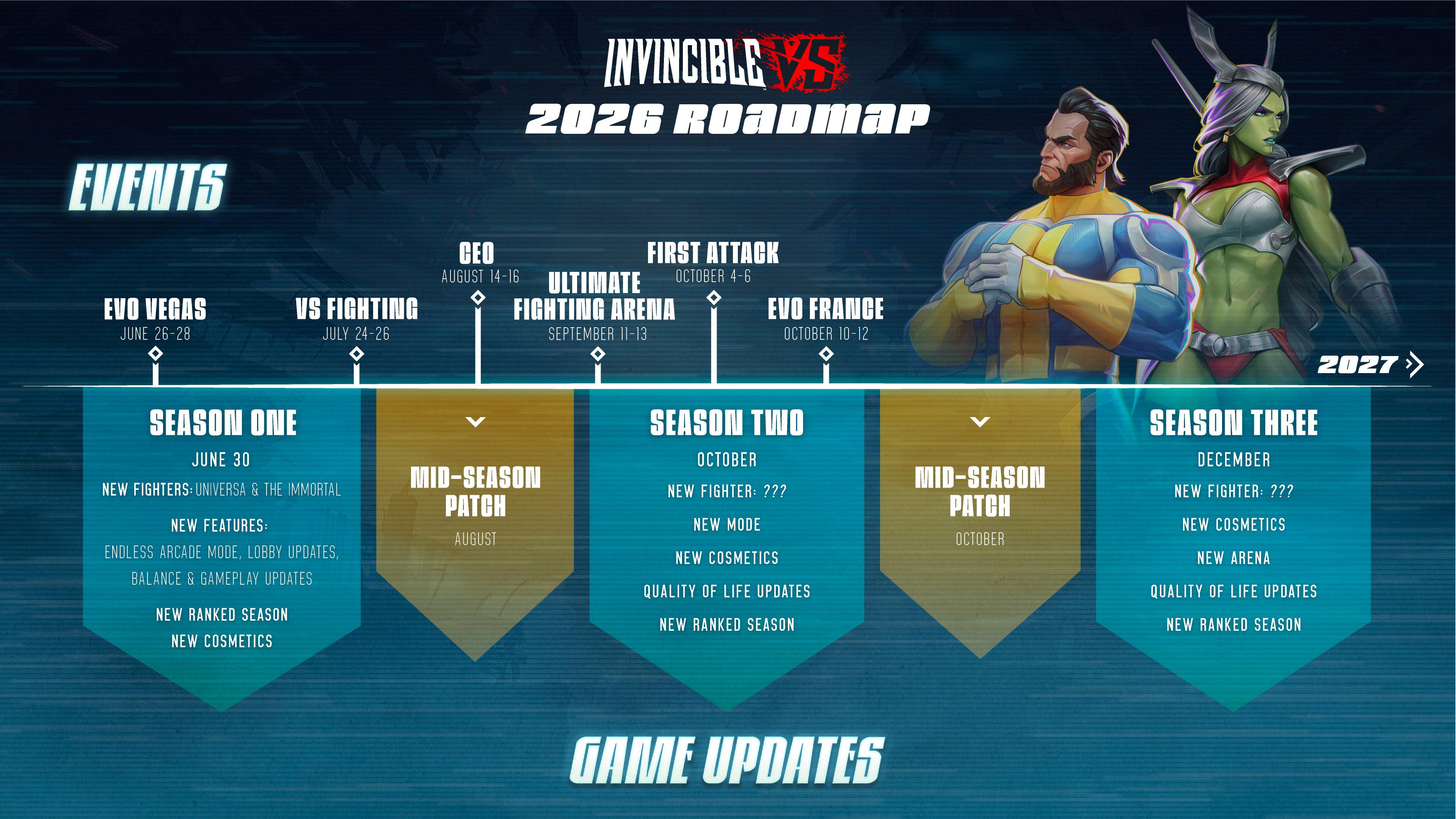 Invincible VS DLC Update Roadmap 1 out of 1 image gallery