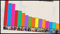 Tokon Beta Character Stats image #6