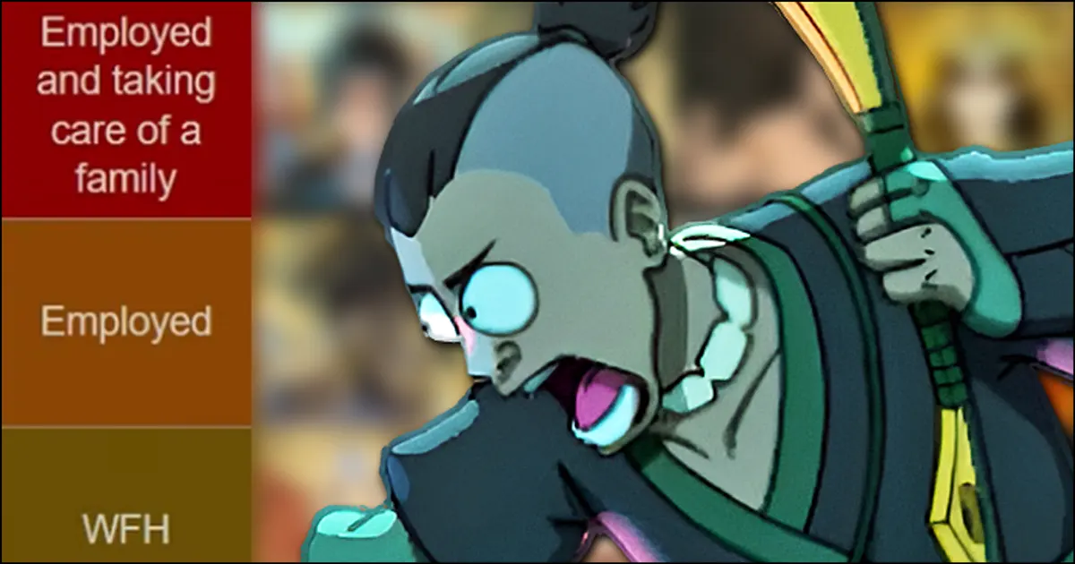 Avatar Legends ease of use tier list crafted by Diaphone depending on how employed you need to be to master each character