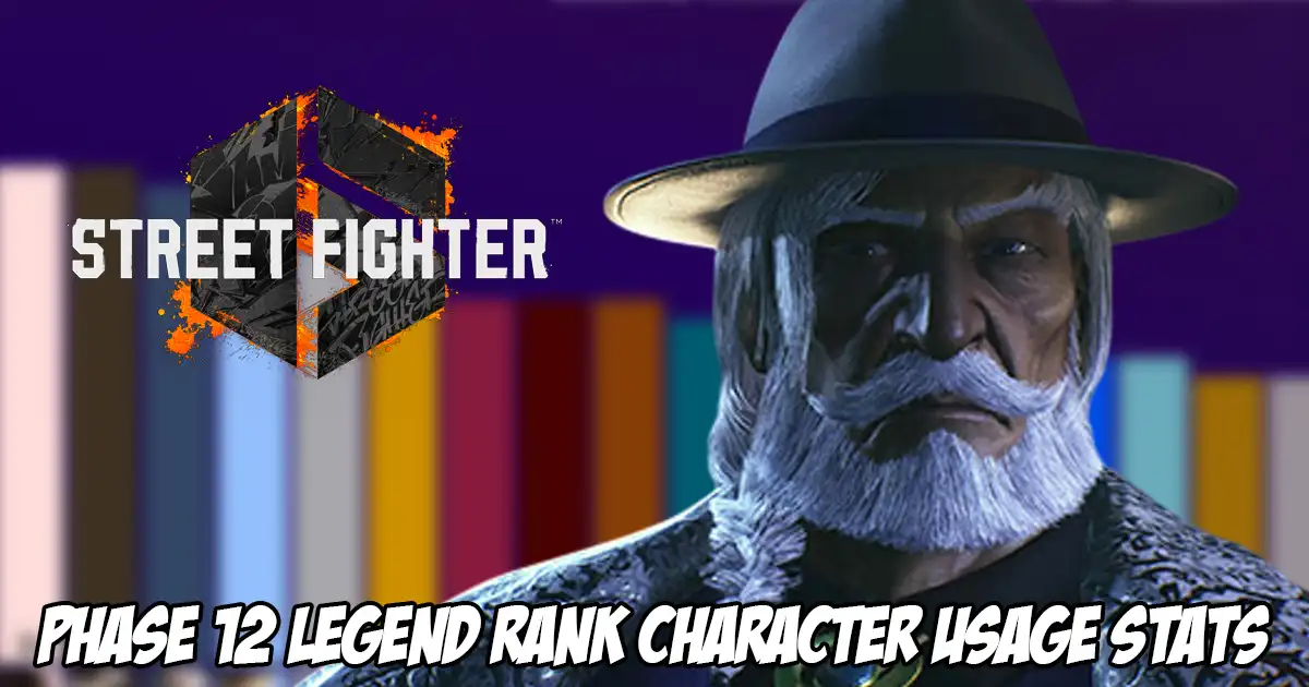 One last look at the character stats for the Legend Rank for Season 3 of Street Fighter 6 before Yasmine's release